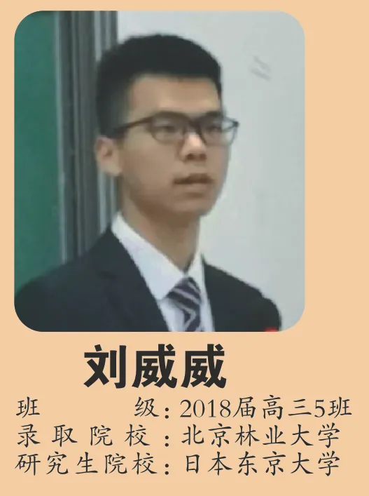 一中班优秀毕业生录取光荣榜