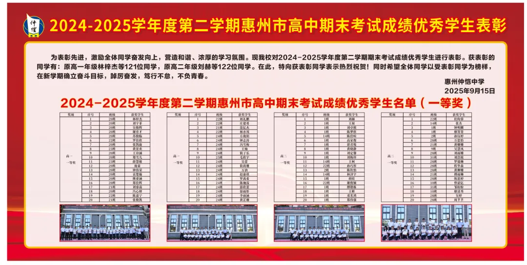 高一年级获奖学生代表