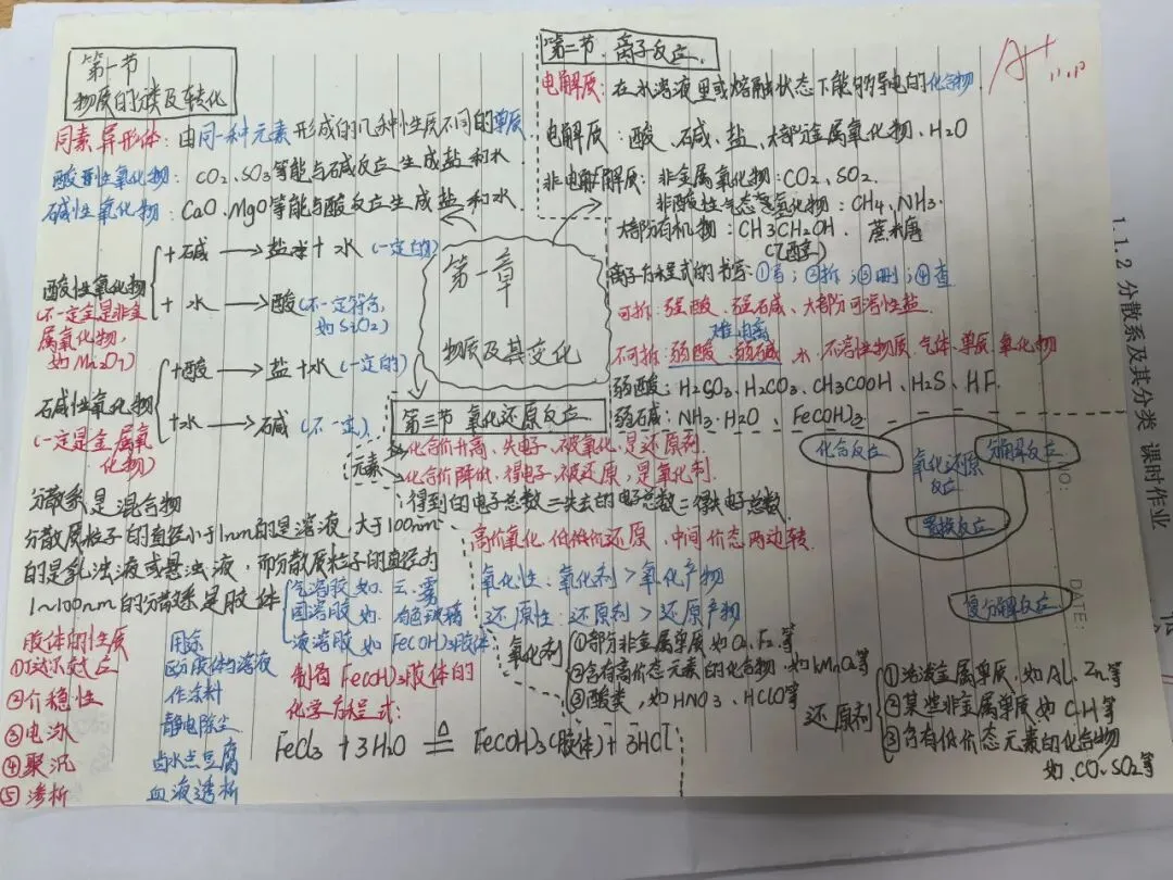 优秀学生作业示例13