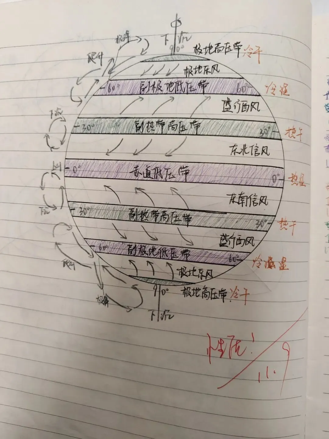 优秀学生作业示例10