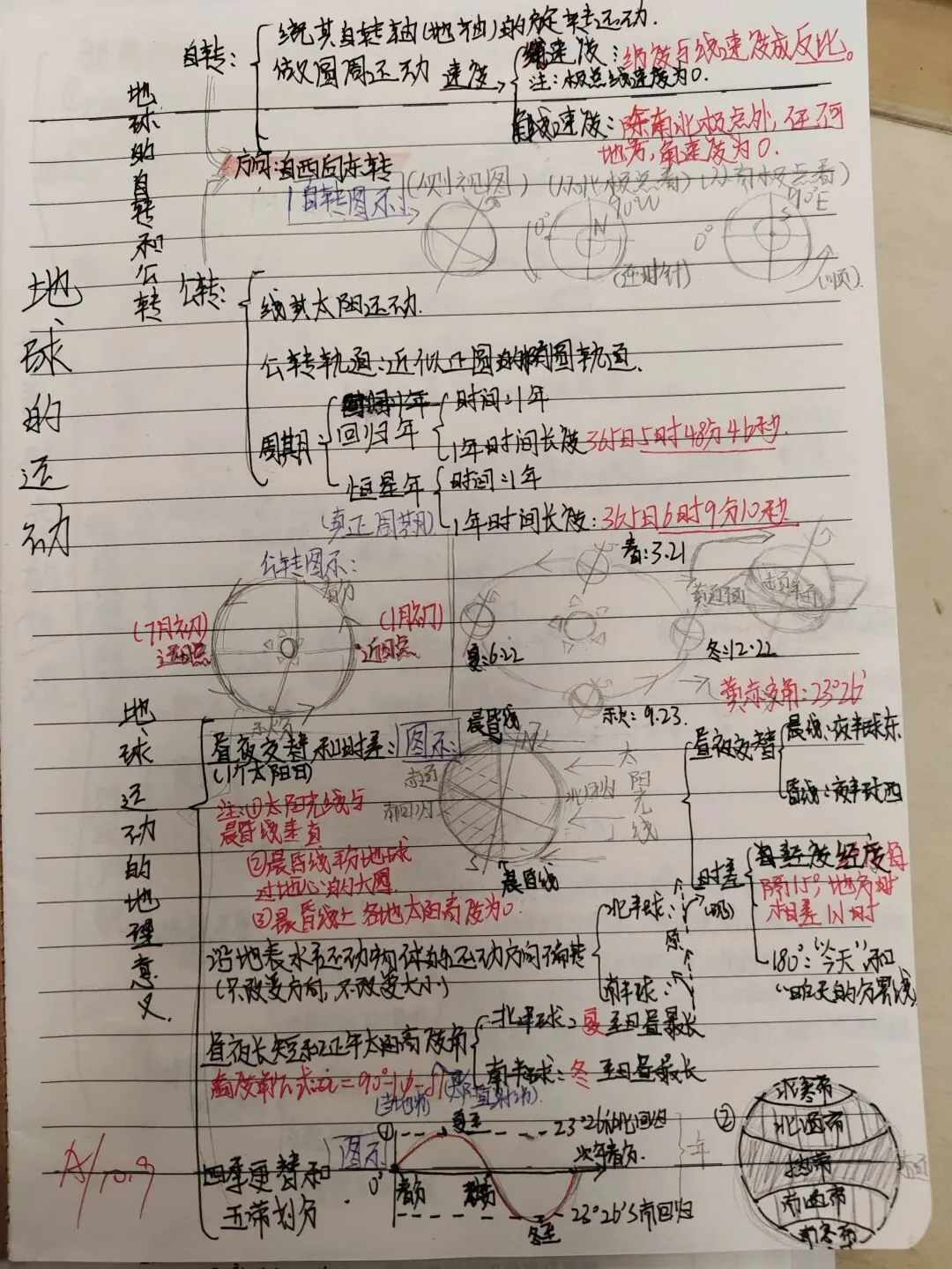 优秀学生作业示例9