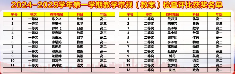 优秀教案示例一：设计精巧，目标明确