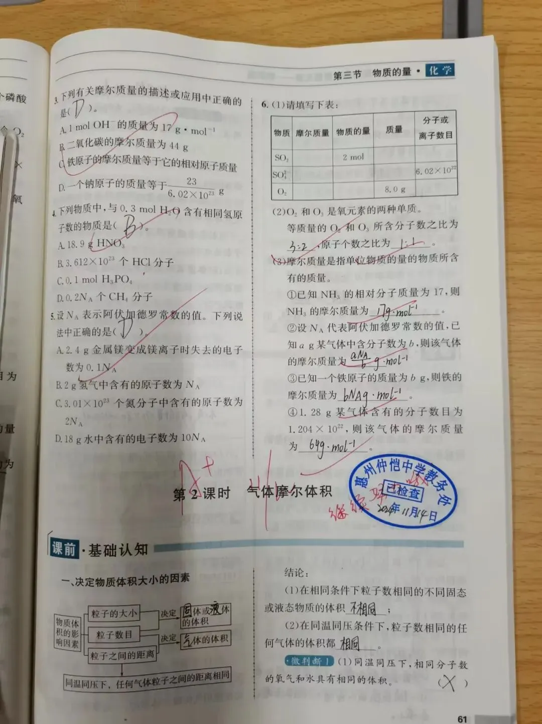 优秀作业示例九：学生作业展现了良好的学习习惯