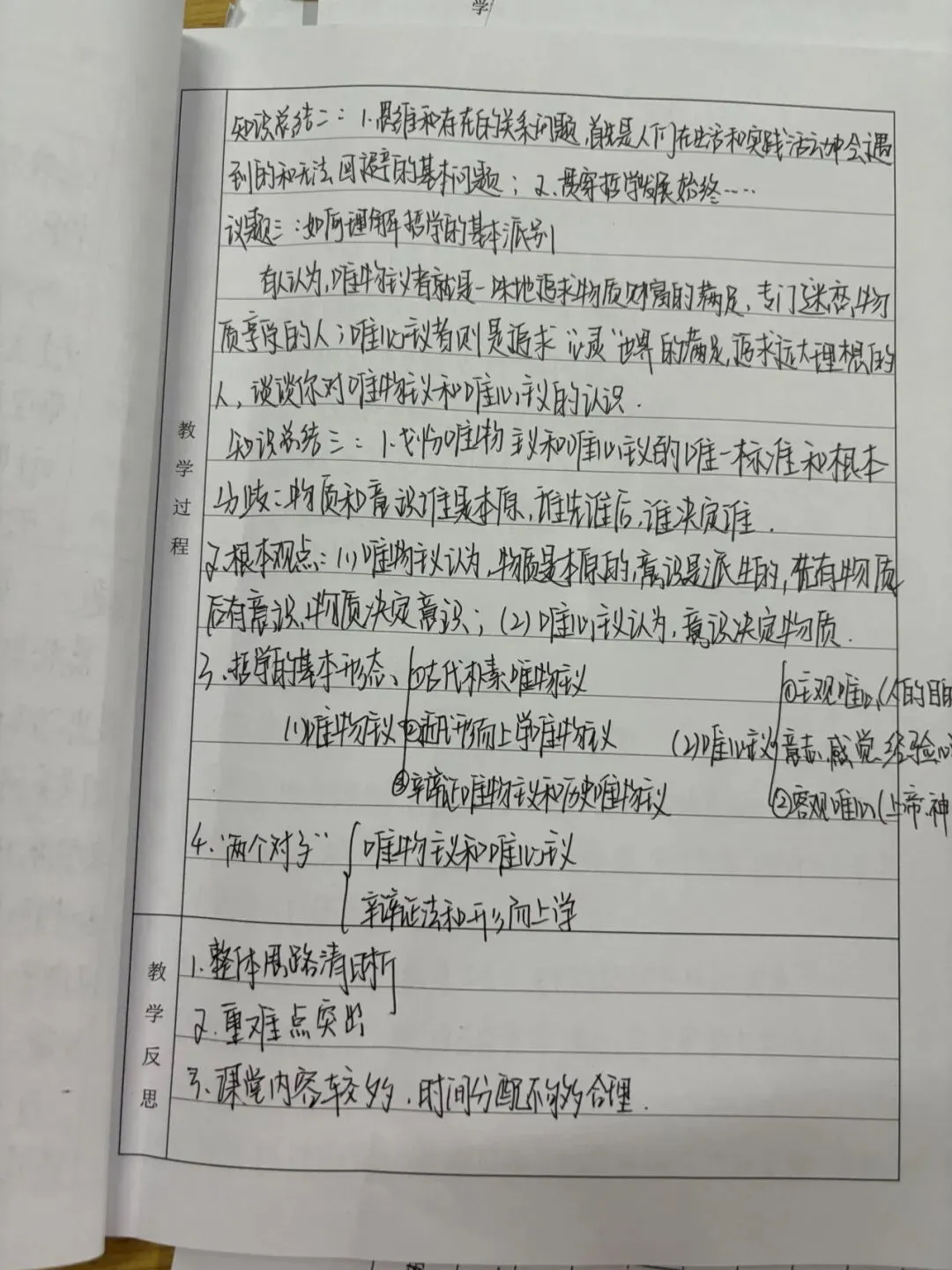 优秀教案示例九：教案内容丰富，具有启发性