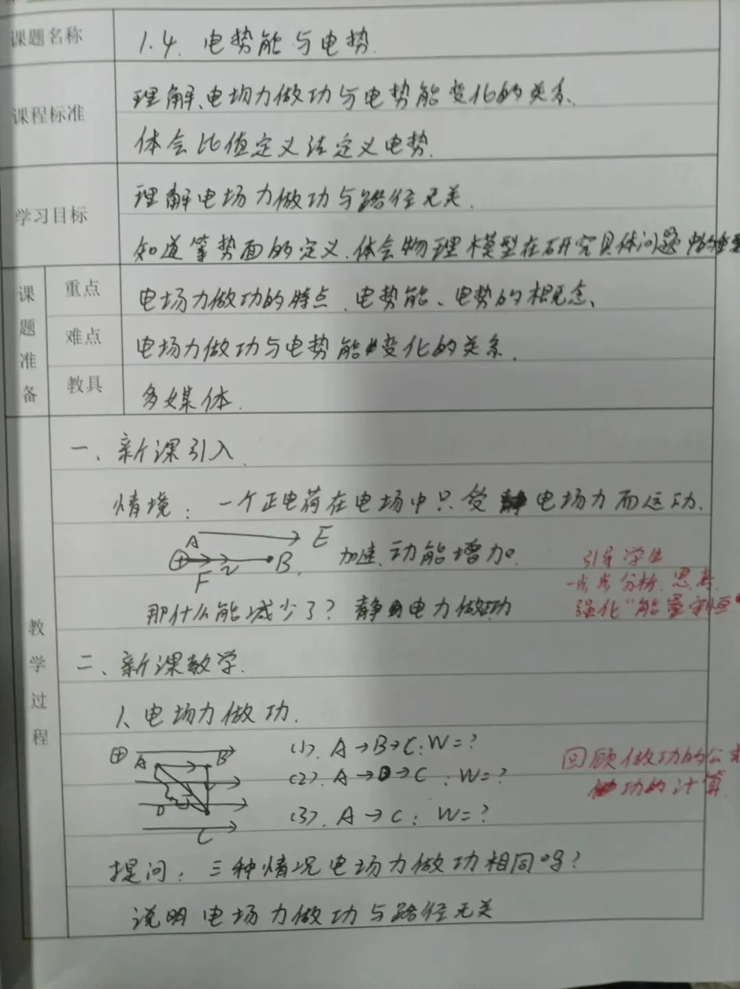 优秀教案示例六：教后反思深刻，指导性强