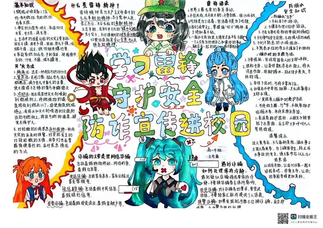 高一手抄报一等奖作品