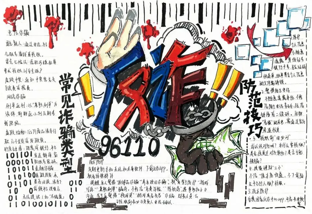 高二手抄报一等奖作品