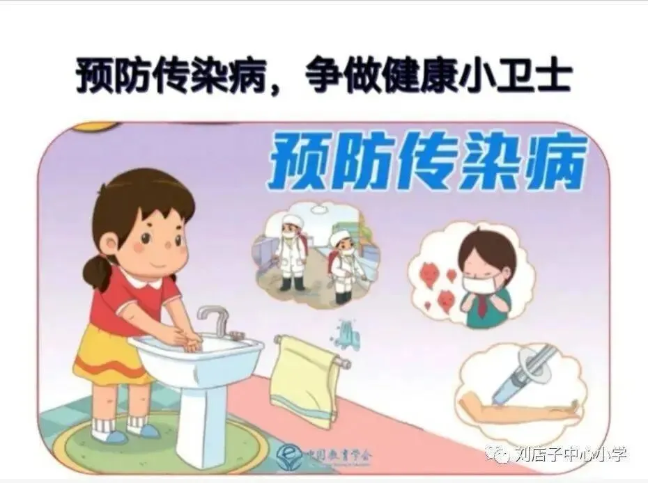 学生学习卫生知识