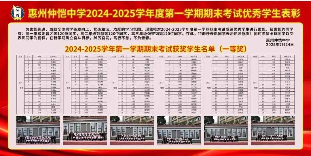 惠州仲恺中学一等奖获奖学生代表