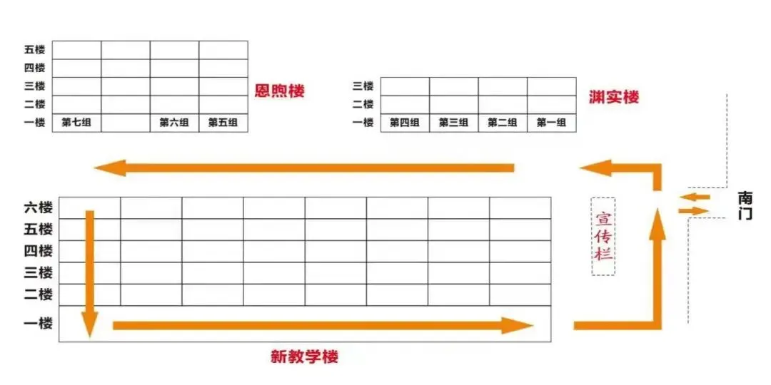 教务处领取材料