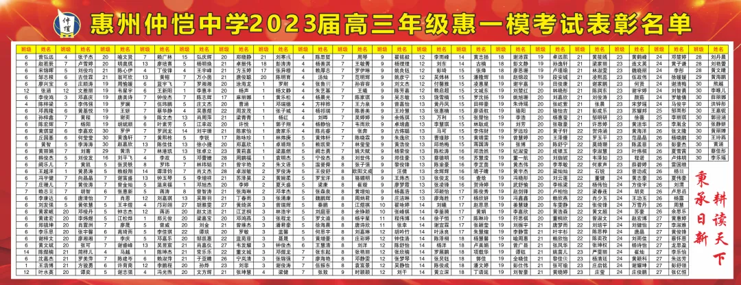 获奖学生代表上台领奖，接受表彰