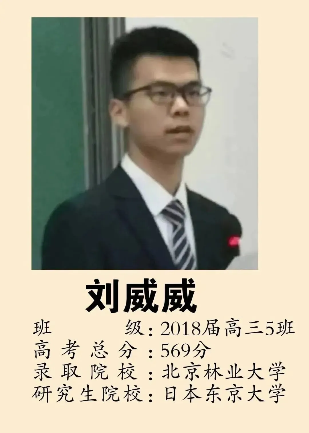 部分优秀毕业生风采