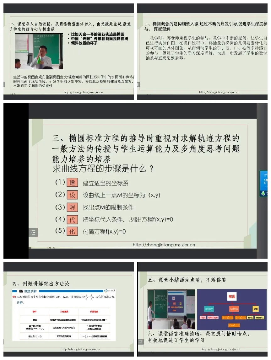 蒋振老师荣获“最优秀选手”称号