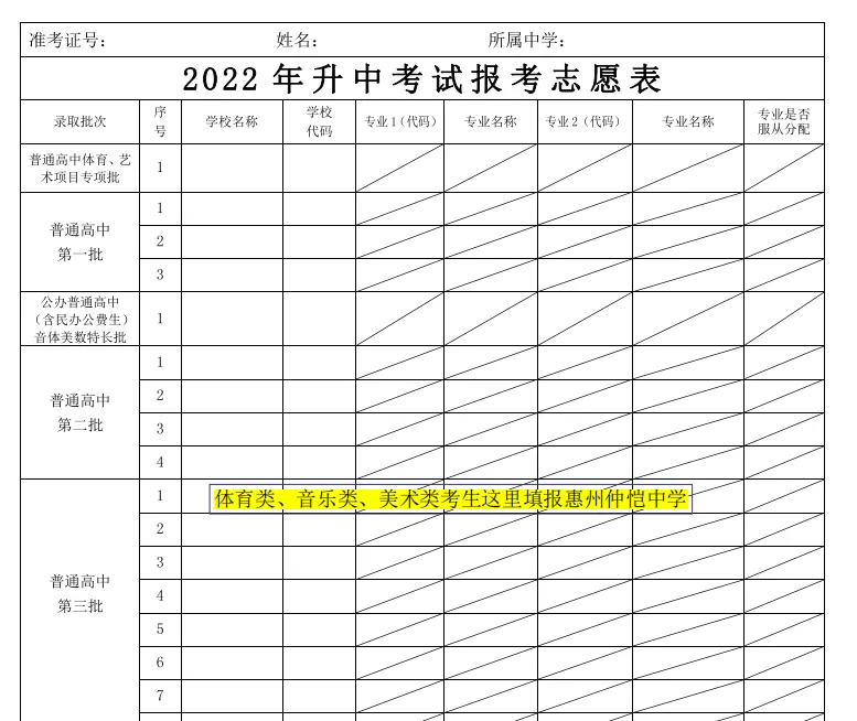 艺体生志愿填报示意图