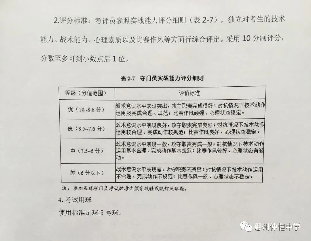 足球专项生术科考试内容示例