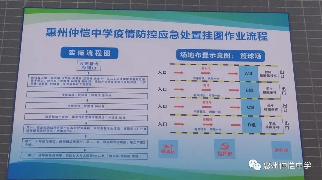 仲恺中学保安人员在校门口设置警戒线