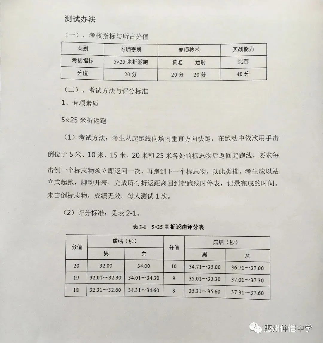 足球专项测试项目一