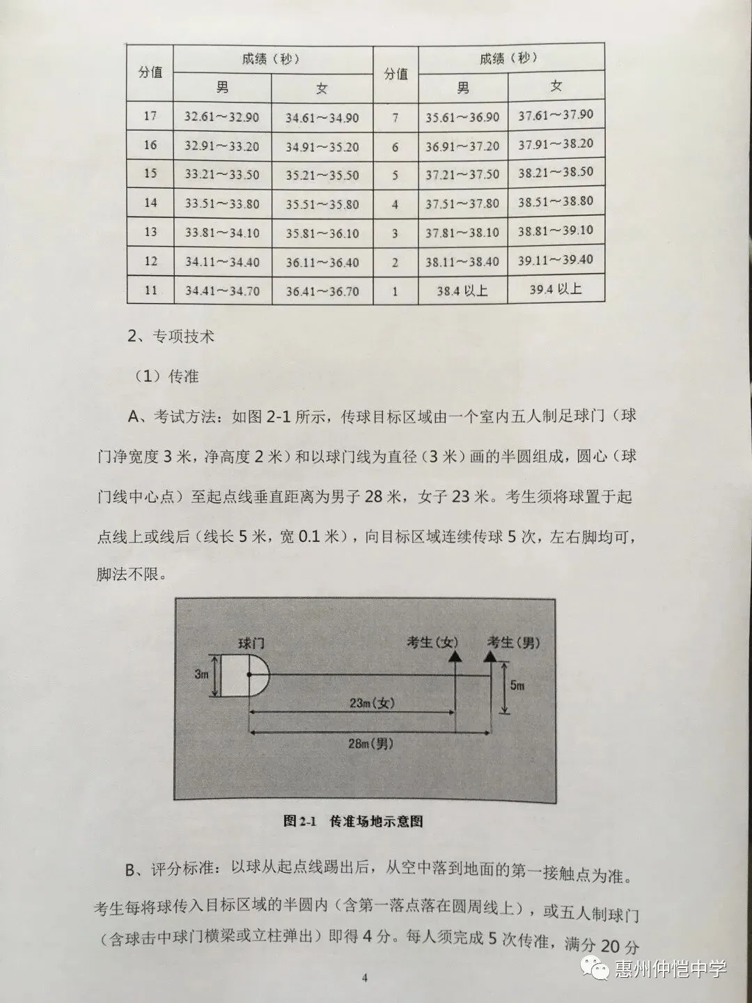 足球专项测试项目二