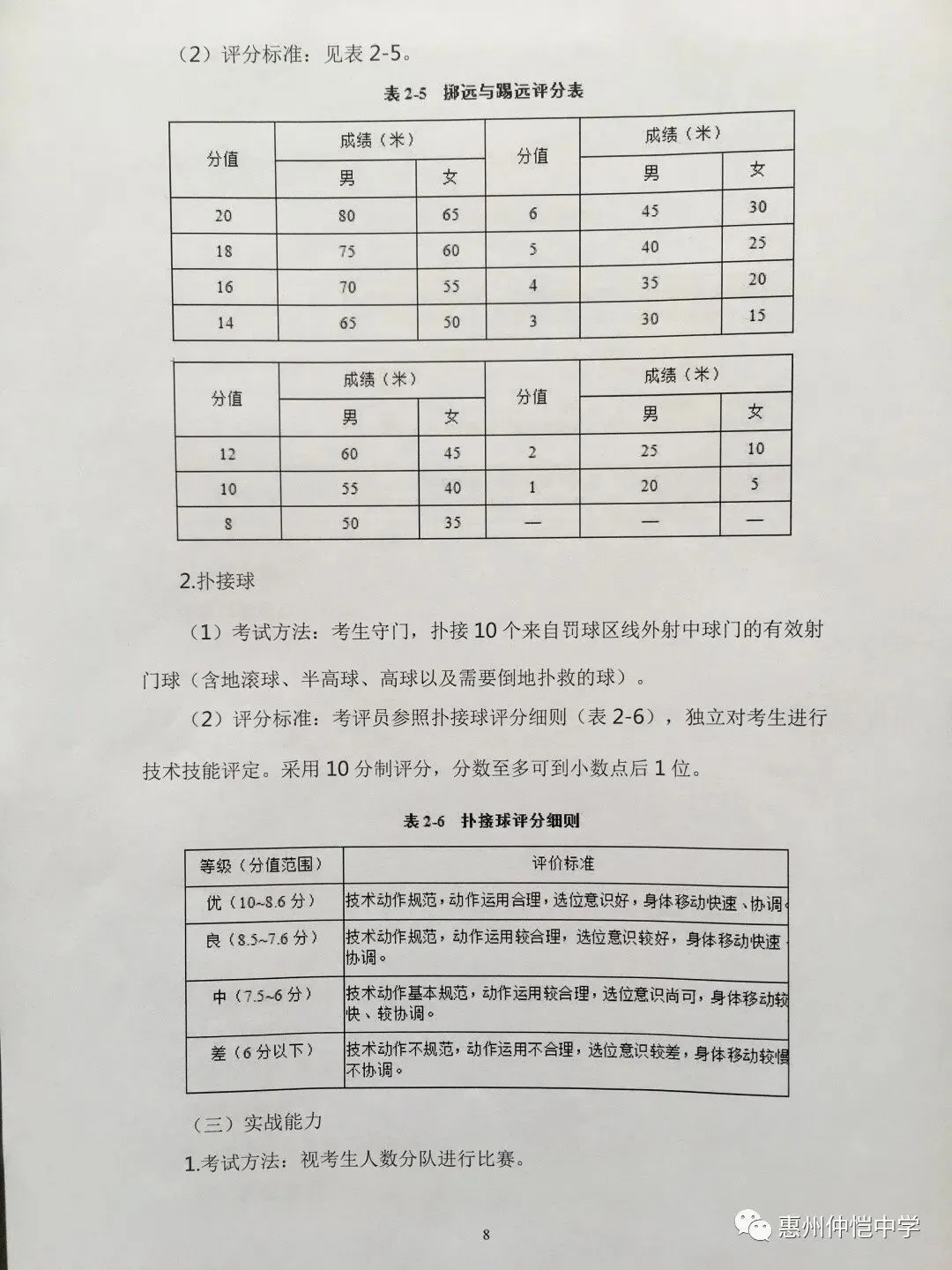 足球专项测试项目六