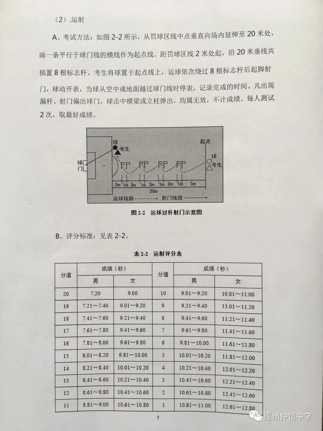 足球专项测试项目三