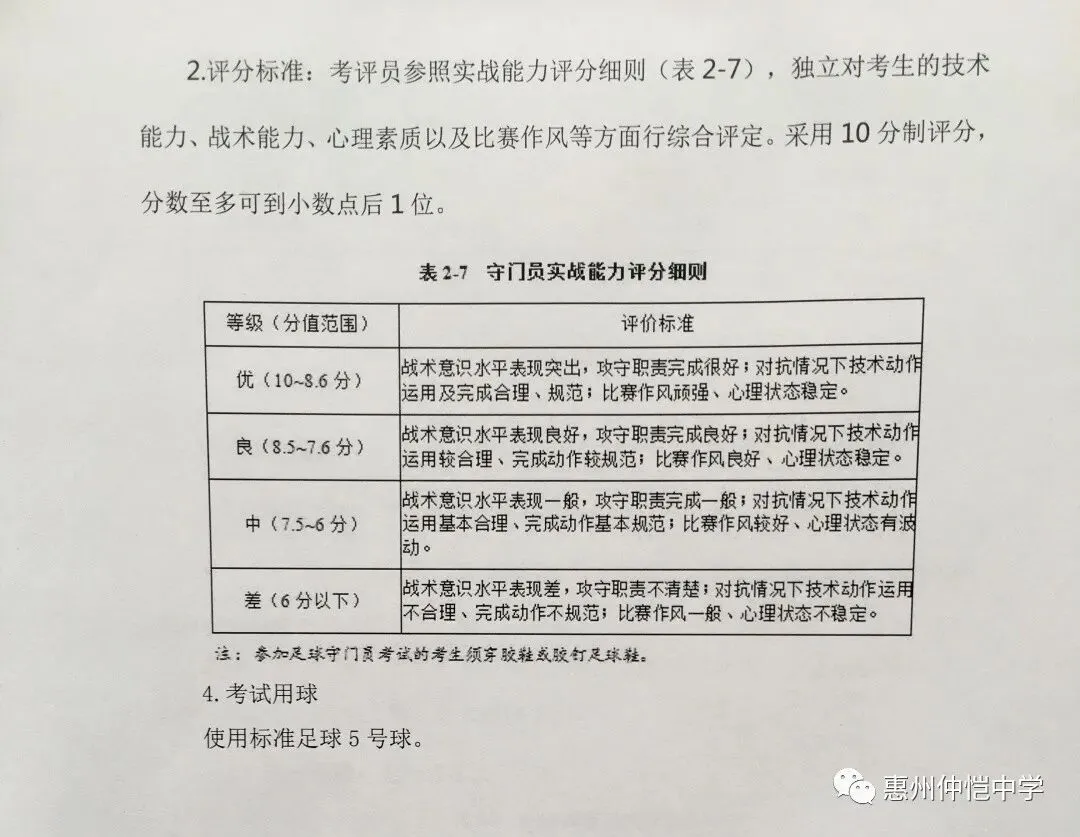 足球专项测试项目七