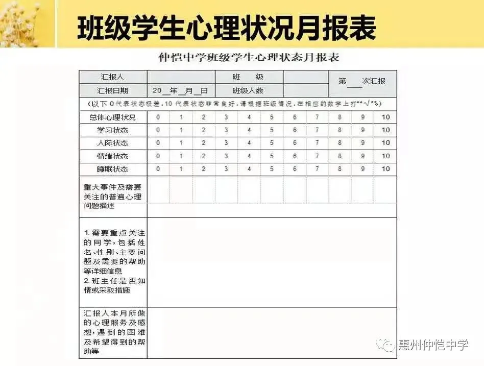 心理委员们积极参与模拟练习