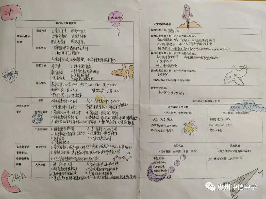 职业生涯探索报告大赛的评审现场