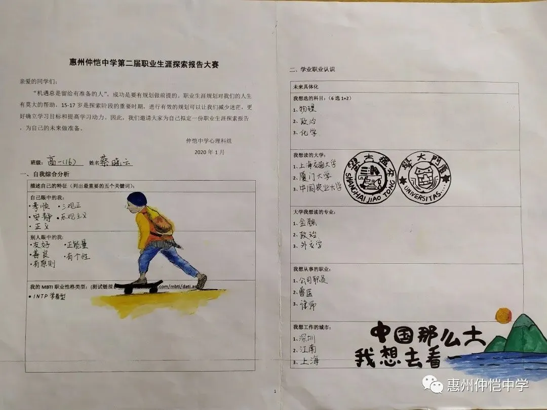 学生们提交的职业生涯探索报告