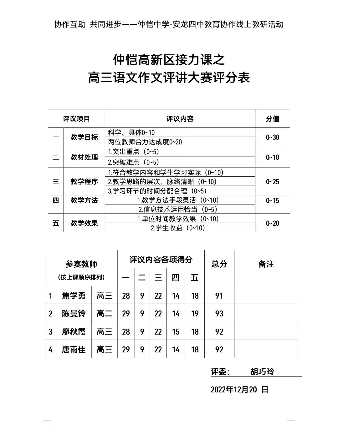 比赛结果公布:焦学勇老师获得一等奖
