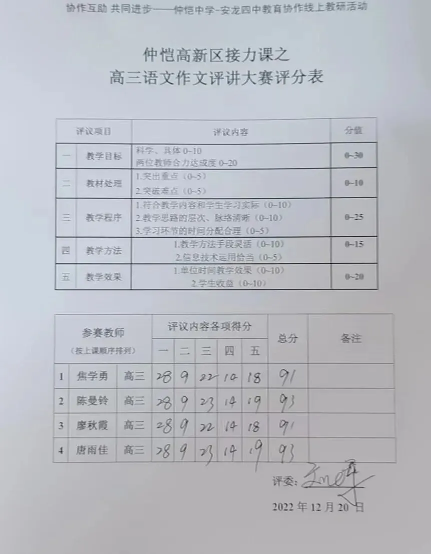 比赛结果公布:陈曼铃老师获得一等奖