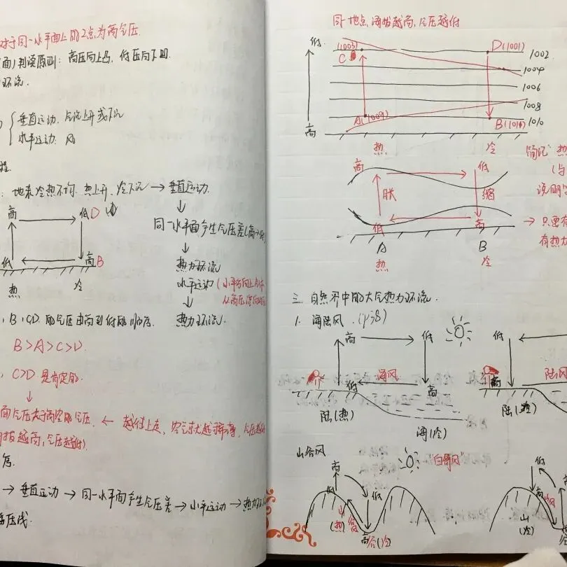 优秀教案示例十三