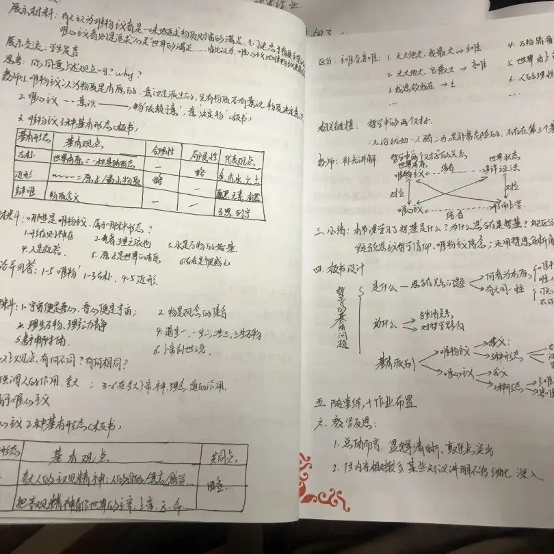 优秀教案示例十六