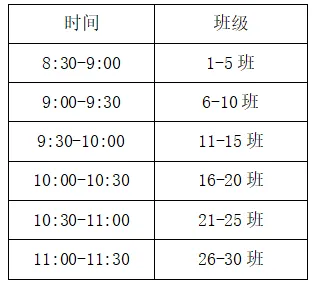 二维码,可下载《惠州市师生员工健康卡》