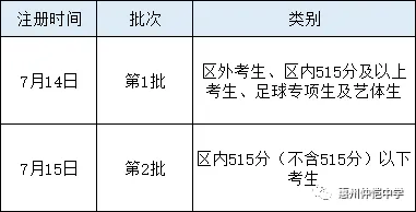 新生报到注册时间表