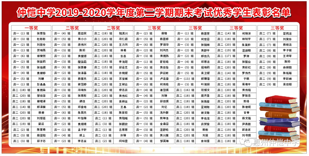 表彰大会现场师生鼓掌祝贺