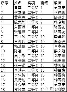 优秀英语书法作品