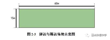 掷远与踢远测试示意图